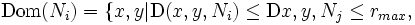  \text{Dom}({N}_{i}) = \{{x,y}|\text{D}{(x,y,{N}_{i})}\le\text{D}{x,y,{N}_{j}}\le{{r}_{max},}