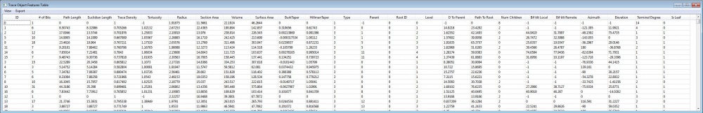 Traceobjectfeaturestable.jpg
